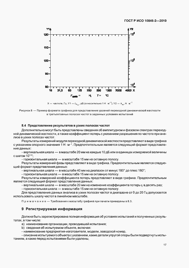 Страница 21 ГОСТ Р ИСО 10846-2-2010