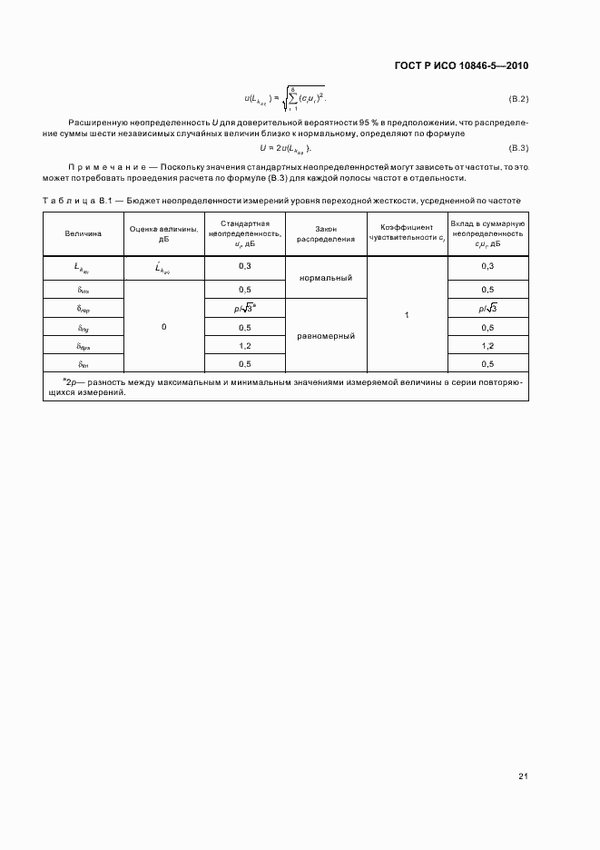 Страница 25 ГОСТ Р ИСО 10846-5-2010