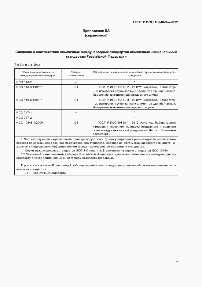 Страница 11 ГОСТ Р ИСО 10848-3-2012