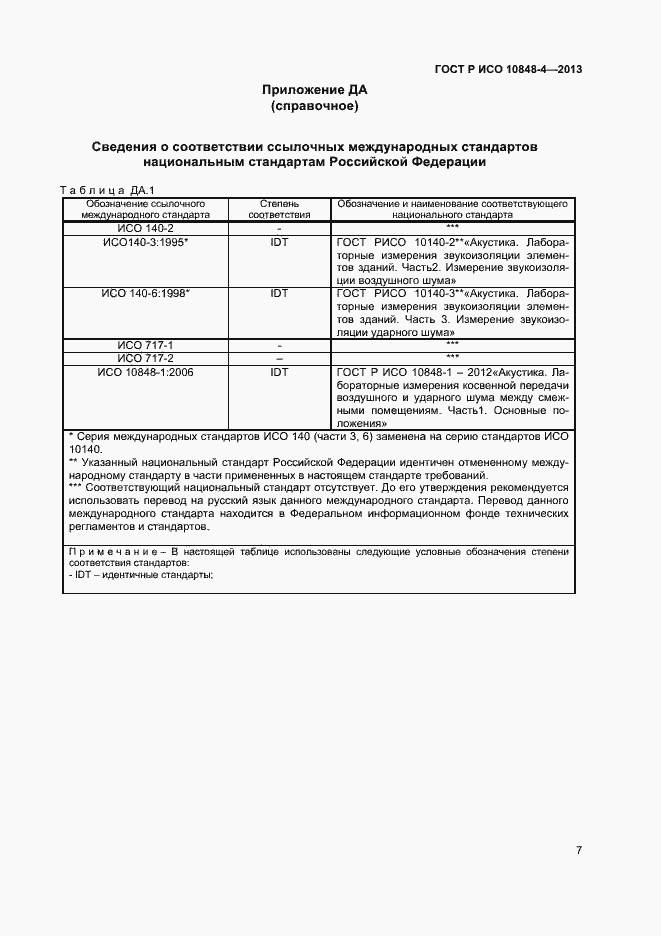 Страница 9 ГОСТ Р ИСО 10848-4-2013