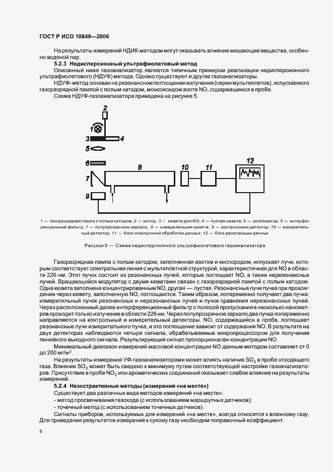 Страница 12 ГОСТ Р ИСО 10849-2006