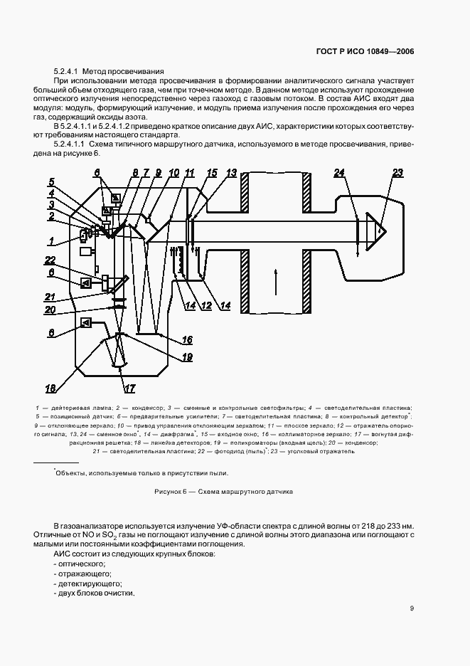 Страница 13 ГОСТ Р ИСО 10849-2006