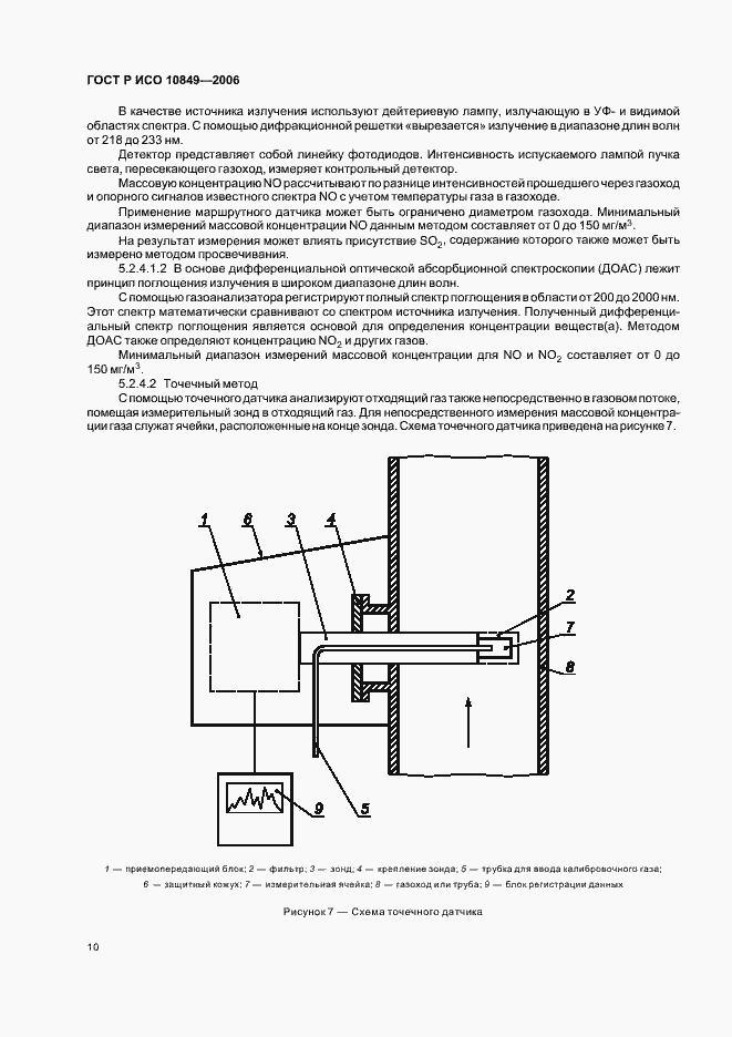 Страница 14 ГОСТ Р ИСО 10849-2006