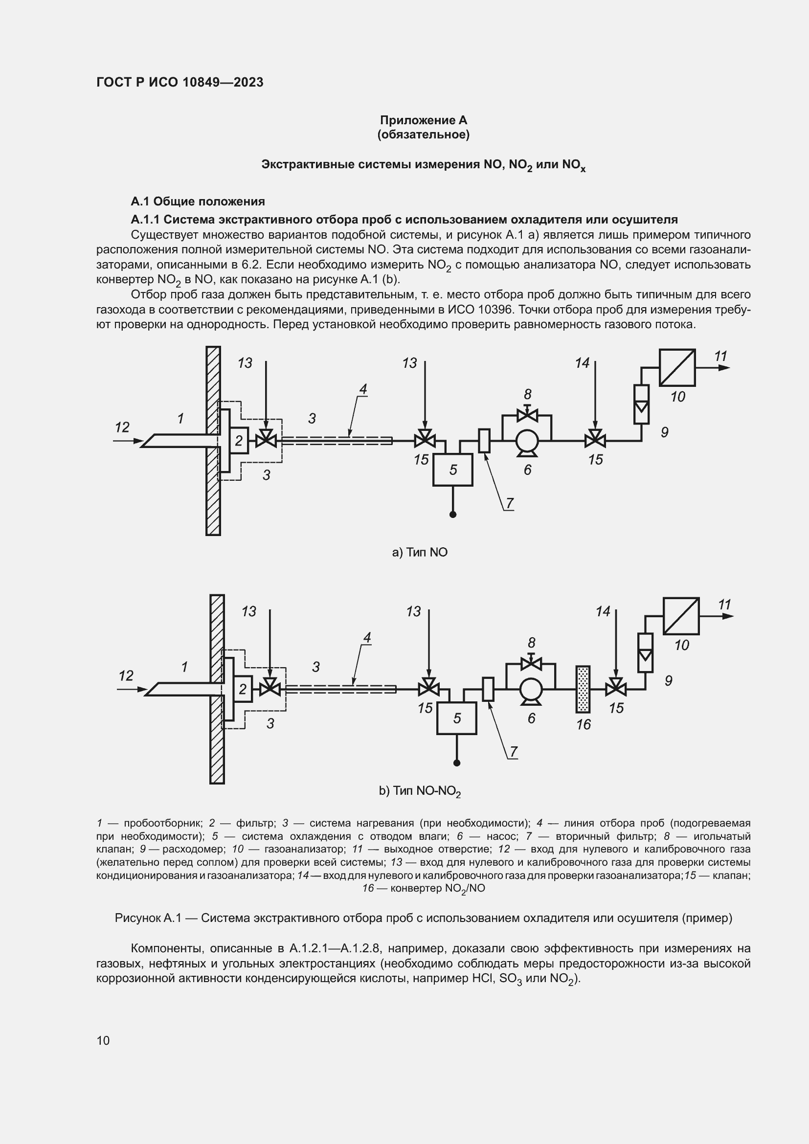 Страница 14 ГОСТ Р ИСО 10849-2023