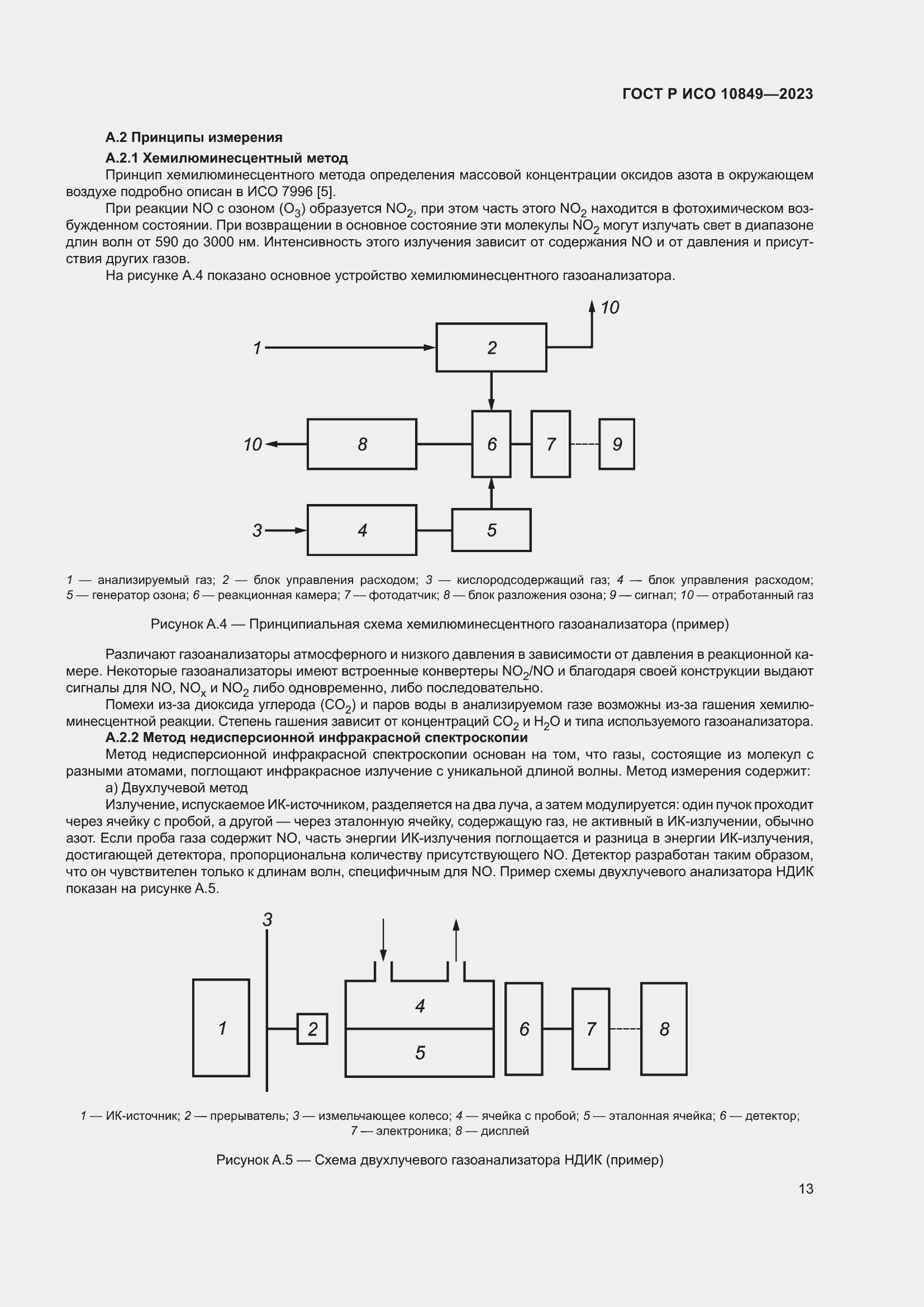 Страница 17 ГОСТ Р ИСО 10849-2023