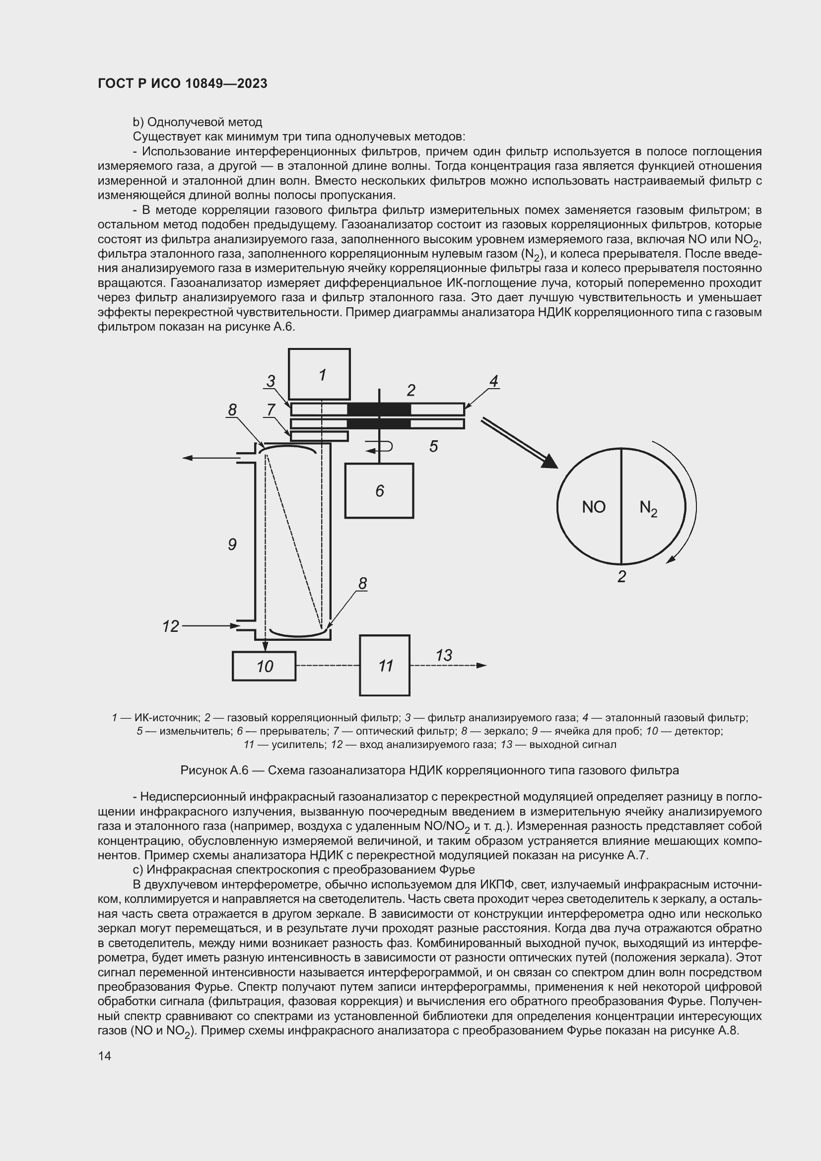 Страница 18 ГОСТ Р ИСО 10849-2023