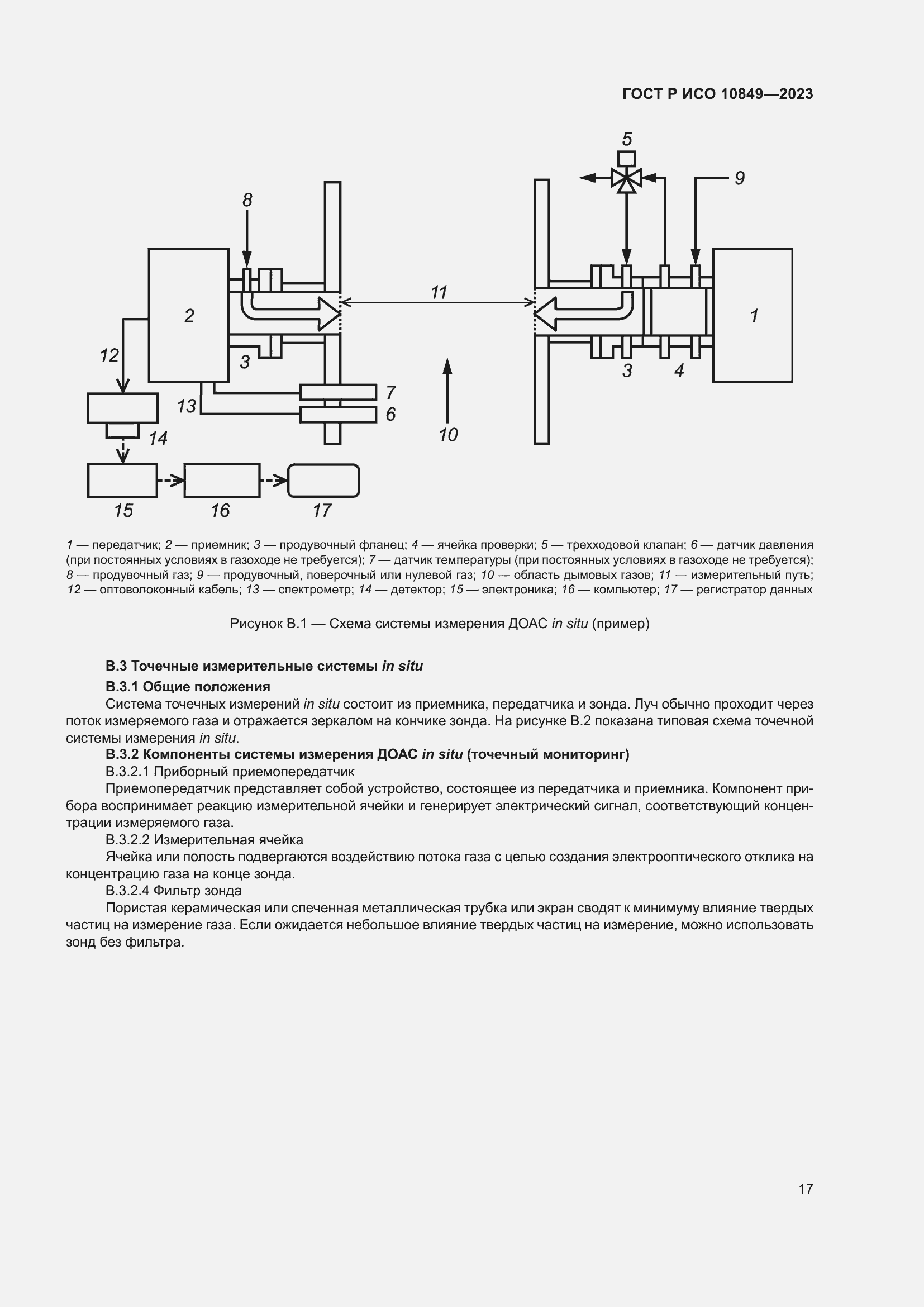 Страница 21 ГОСТ Р ИСО 10849-2023