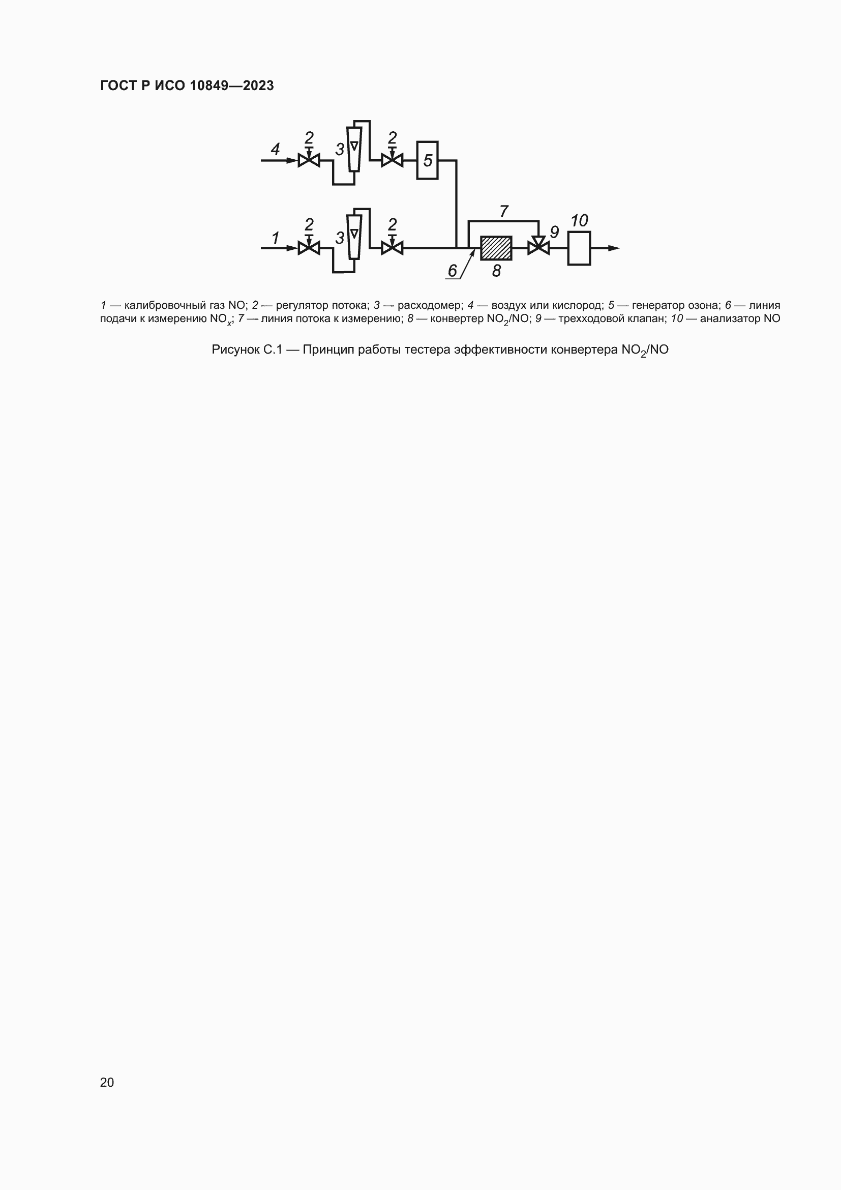 Страница 24 ГОСТ Р ИСО 10849-2023
