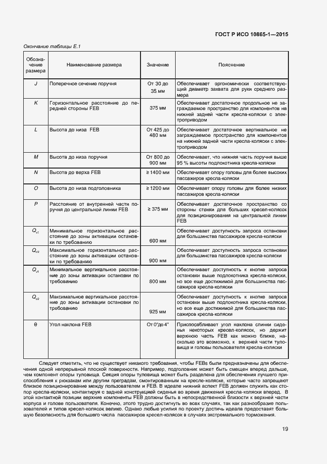 Страница 25 ГОСТ Р ИСО 10865-1-2015