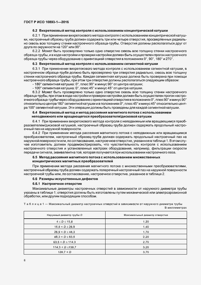 Страница 10 ГОСТ Р ИСО 10893-1-2016