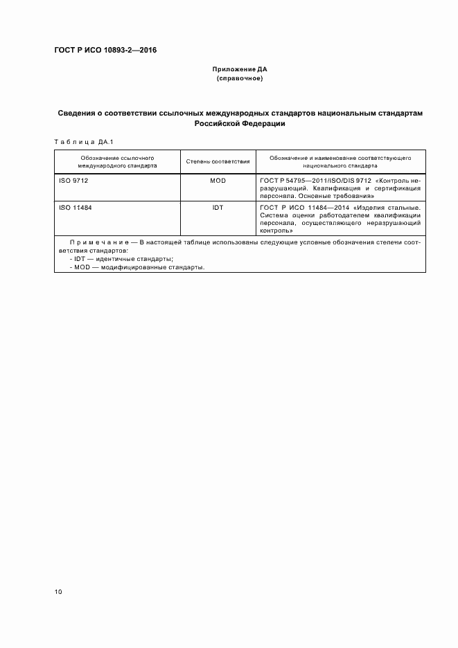 Страница 14 ГОСТ Р ИСО 10893-2-2016
