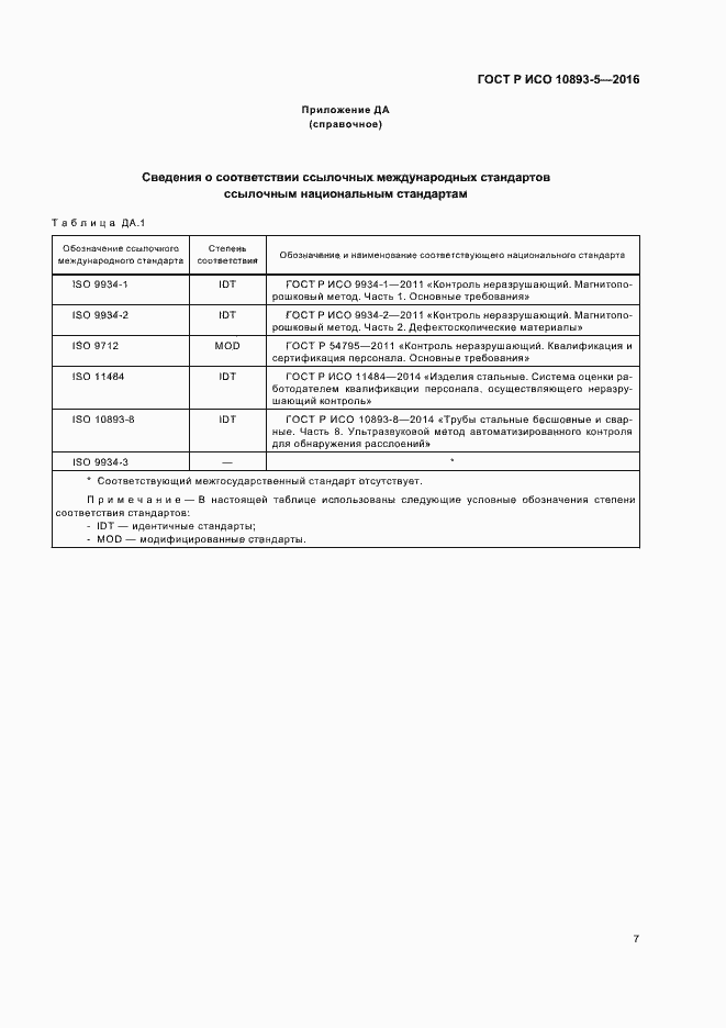 Страница 11 ГОСТ Р ИСО 10893-5-2016