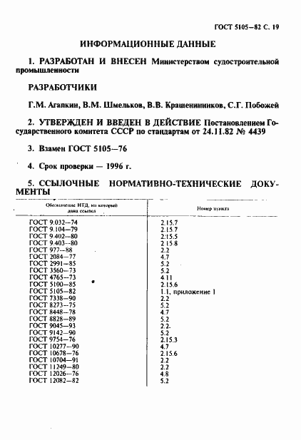 Страница 20 ГОСТ 5105-82