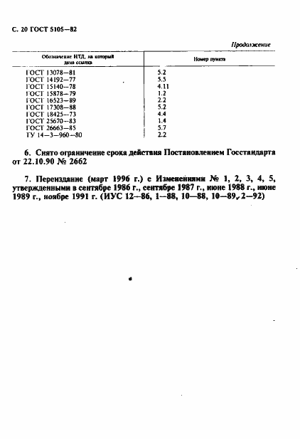 Страница 21 ГОСТ 5105-82