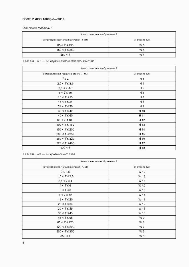 Страница 12 ГОСТ Р ИСО 10893-6-2016