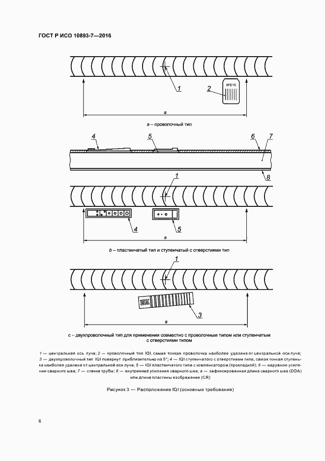 Страница 10 ГОСТ Р ИСО 10893-7-2016