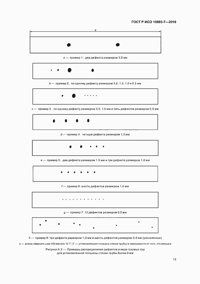 Страница 17 ГОСТ Р ИСО 10893-7-2016