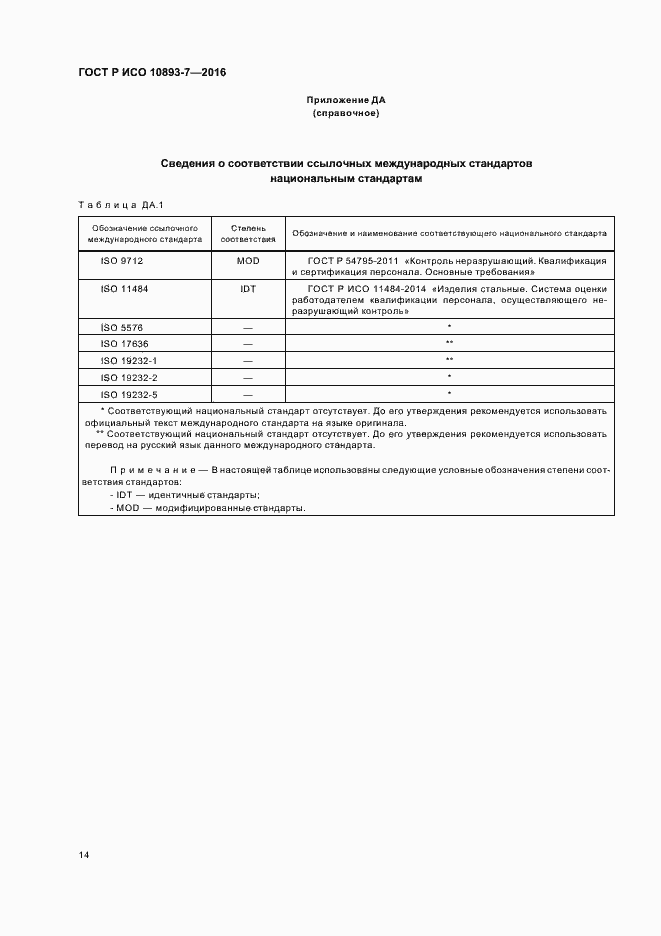 Страница 18 ГОСТ Р ИСО 10893-7-2016
