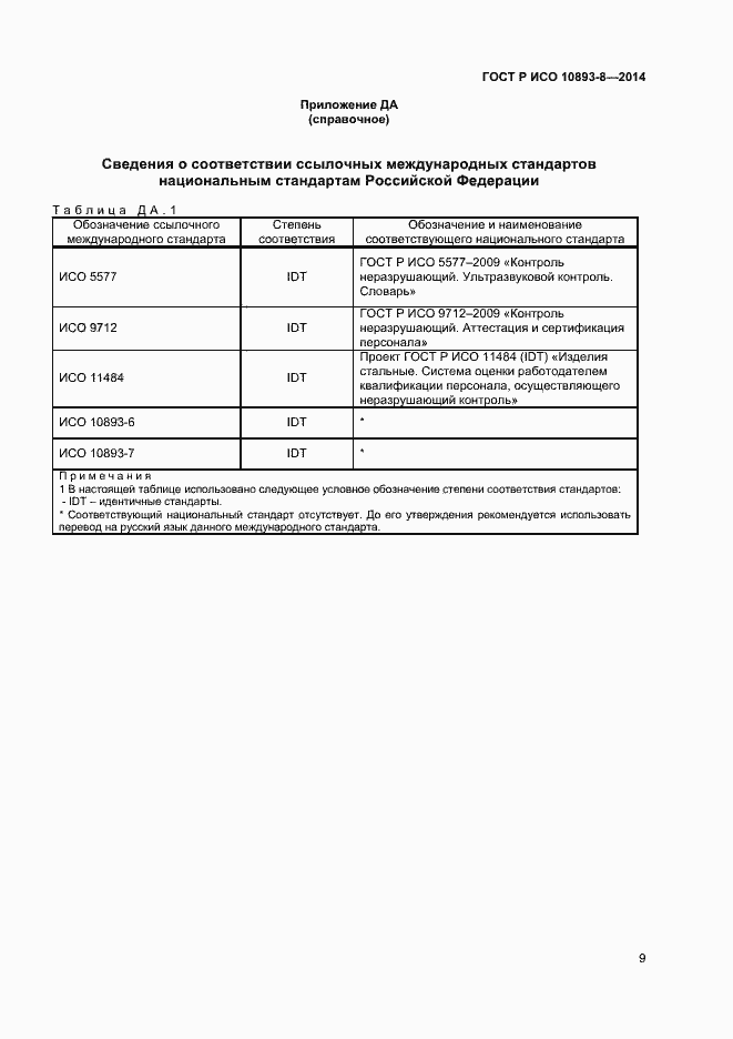 Страница 12 ГОСТ Р ИСО 10893-8-2014