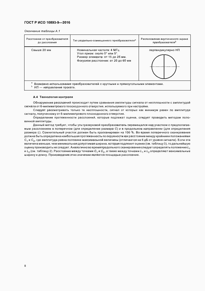 Страница 12 ГОСТ Р ИСО 10893-9-2016