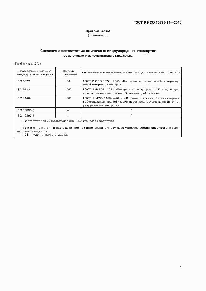 Страница 13 ГОСТ Р ИСО 10893-11-2016
