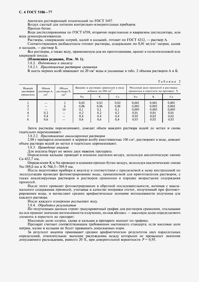 Страница 6 ГОСТ 5106-77