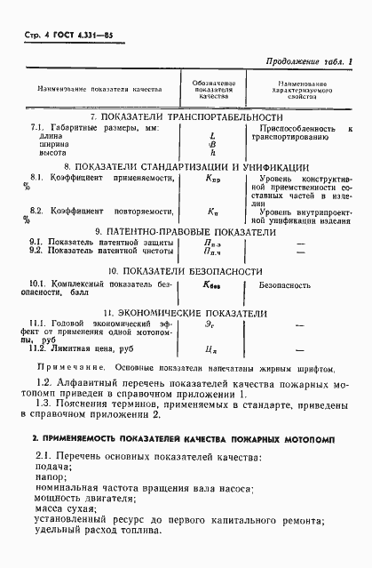 Страница 6 ГОСТ 4.331-85