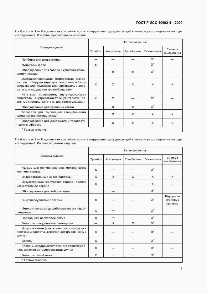 Страница 9 ГОСТ Р ИСО 10993-4-2009