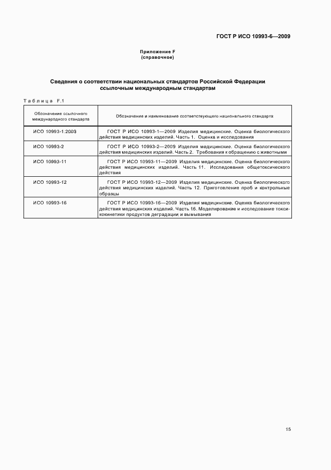 Страница 19 ГОСТ Р ИСО 10993-6-2009