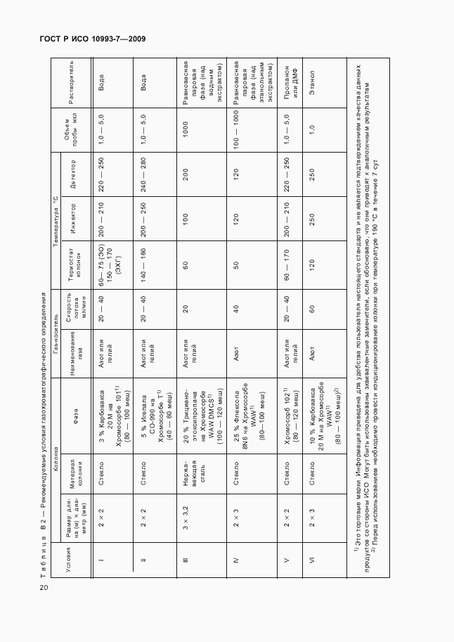 Страница 24 ГОСТ Р ИСО 10993-7-2009