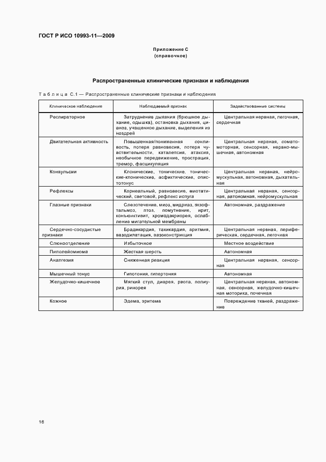 Страница 21 ГОСТ Р ИСО 10993-11-2009