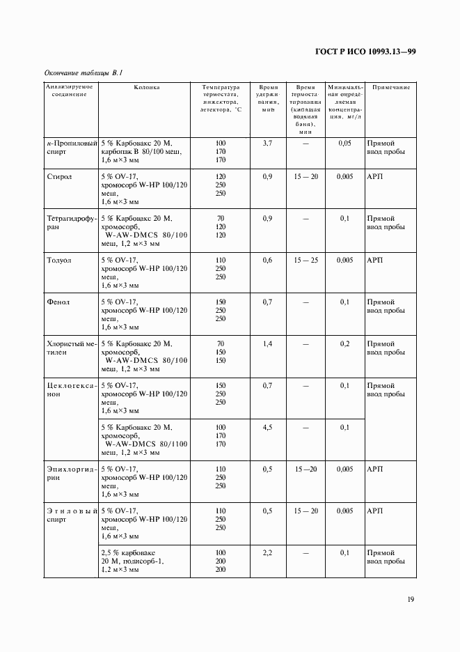 Страница 23 ГОСТ Р ИСО 10993.13-99
