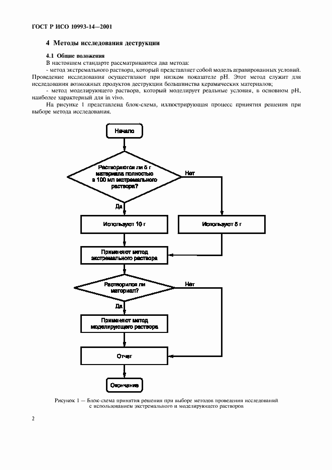 Страница 6 ГОСТ Р ИСО 10993-14-2001