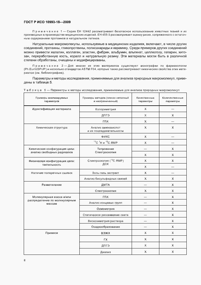 Страница 14 ГОСТ Р ИСО 10993-18-2009