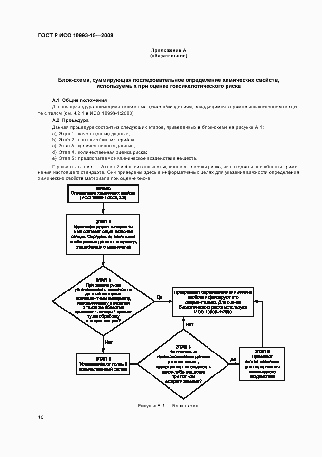 Страница 16 ГОСТ Р ИСО 10993-18-2009