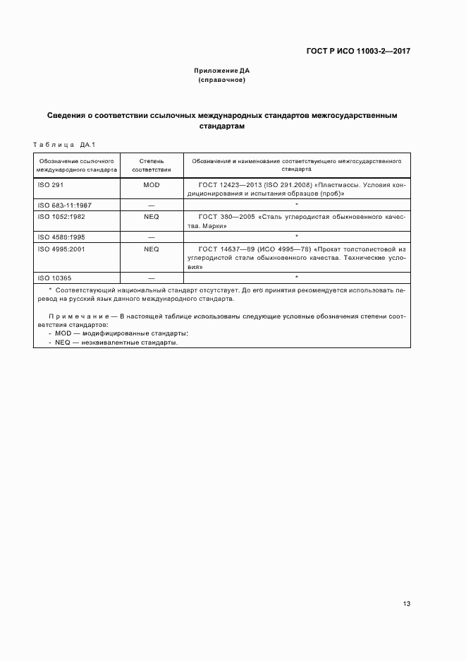 Страница 16 ГОСТ Р ИСО 11003-2-2017