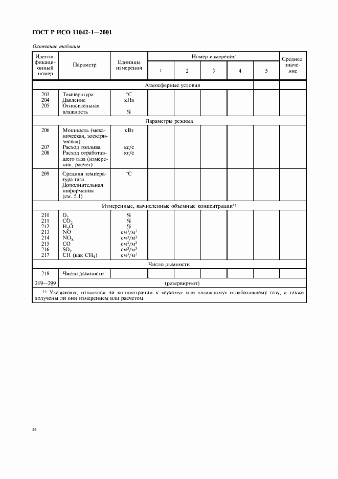 Страница 27 ГОСТ Р ИСО 11042-1-2001