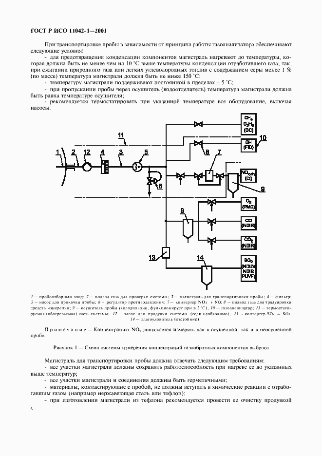 Страница 9 ГОСТ Р ИСО 11042-1-2001