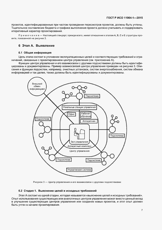 Страница 11 ГОСТ Р ИСО 11064-1-2015