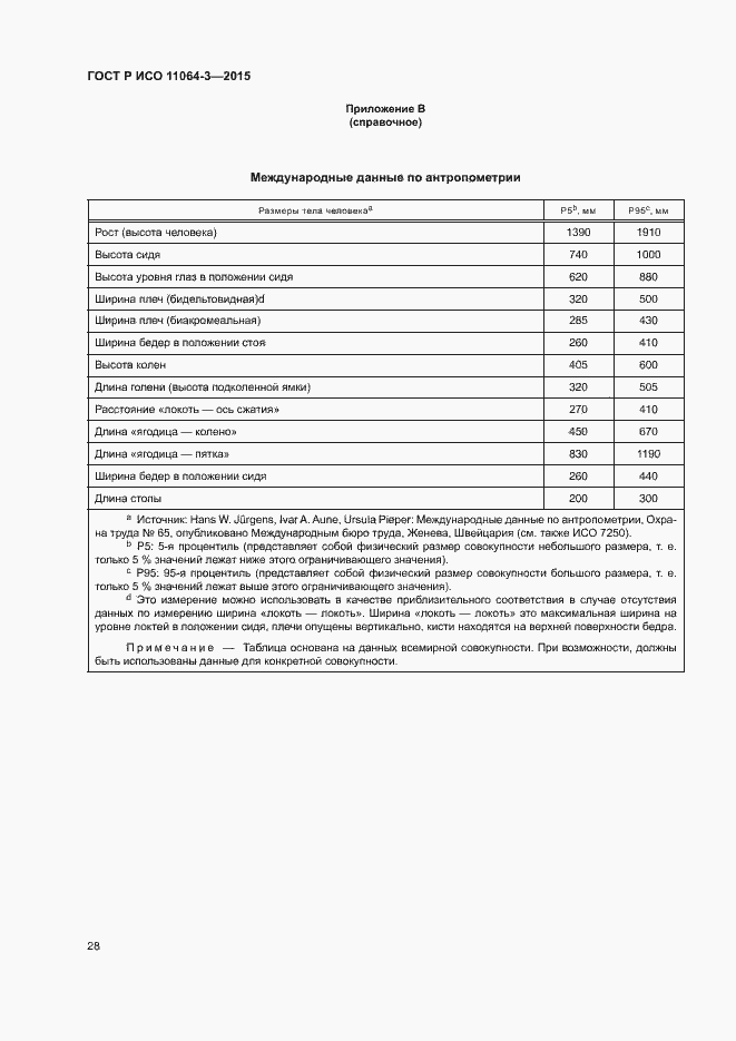 Страница 32 ГОСТ Р ИСО 11064-3-2015