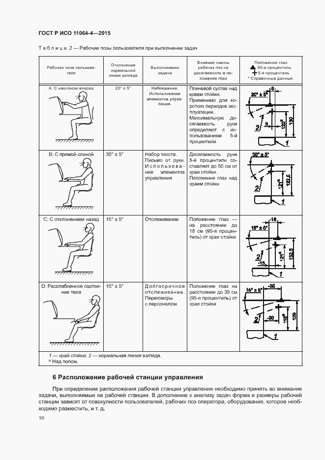 Страница 14 ГОСТ Р ИСО 11064-4-2015