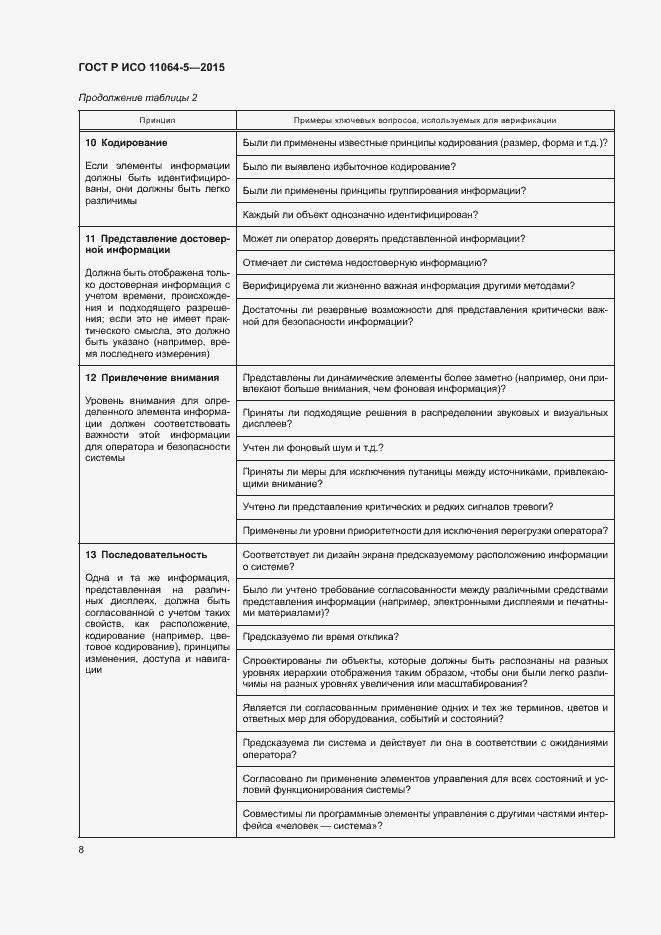 Страница 12 ГОСТ Р ИСО 11064-5-2015