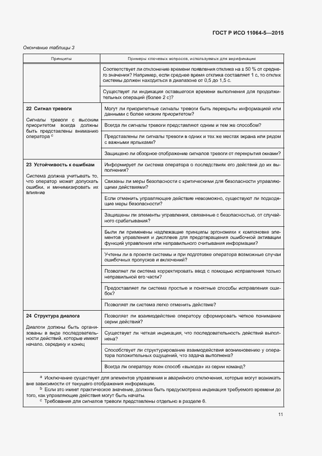 Страница 15 ГОСТ Р ИСО 11064-5-2015