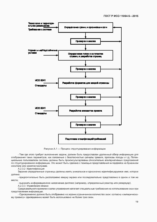 Страница 23 ГОСТ Р ИСО 11064-5-2015