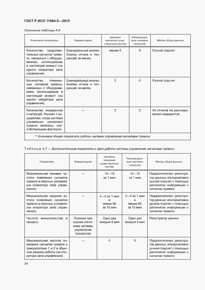 Страница 38 ГОСТ Р ИСО 11064-5-2015