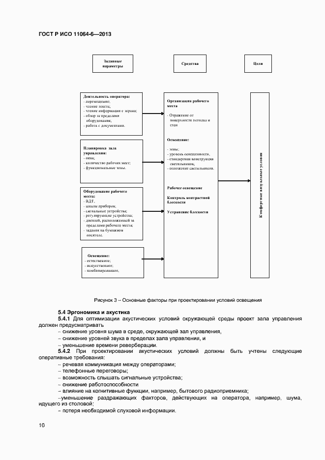 Страница 13 ГОСТ Р ИСО 11064-6-2013