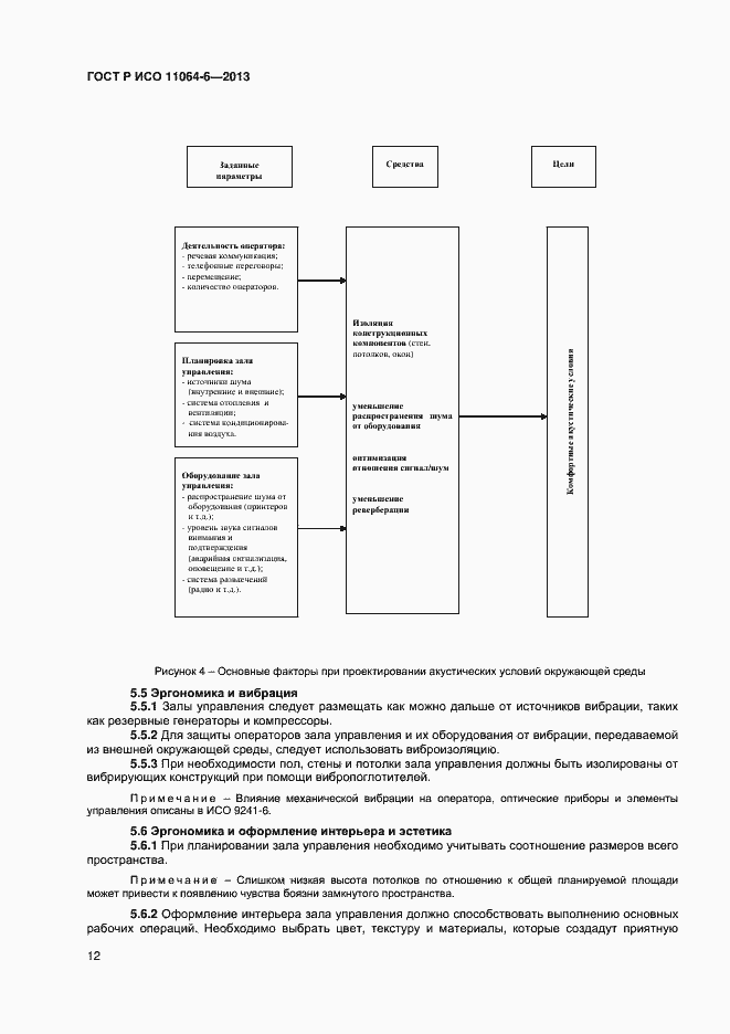 Страница 15 ГОСТ Р ИСО 11064-6-2013