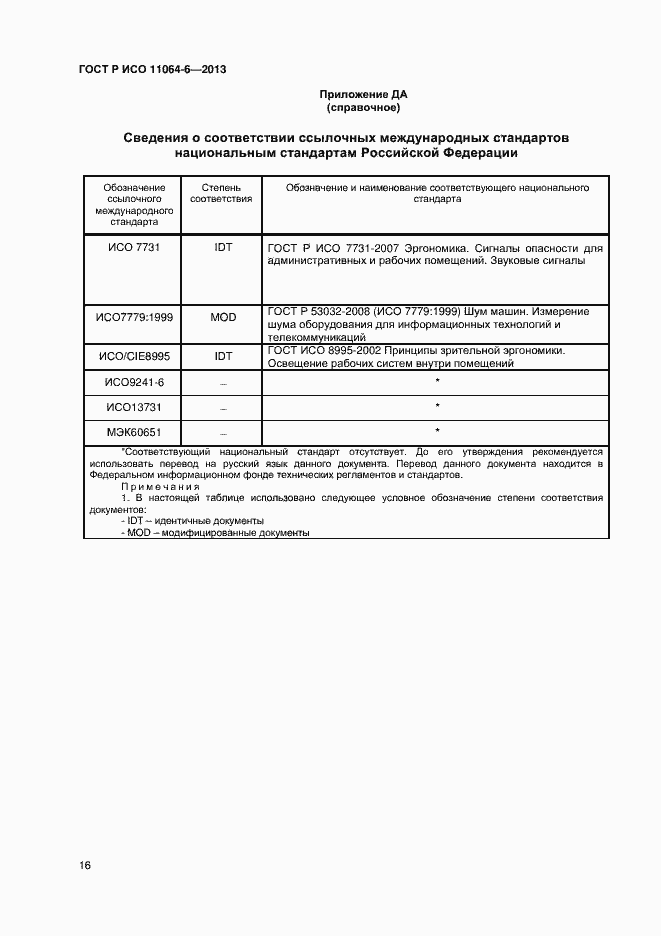 Страница 19 ГОСТ Р ИСО 11064-6-2013