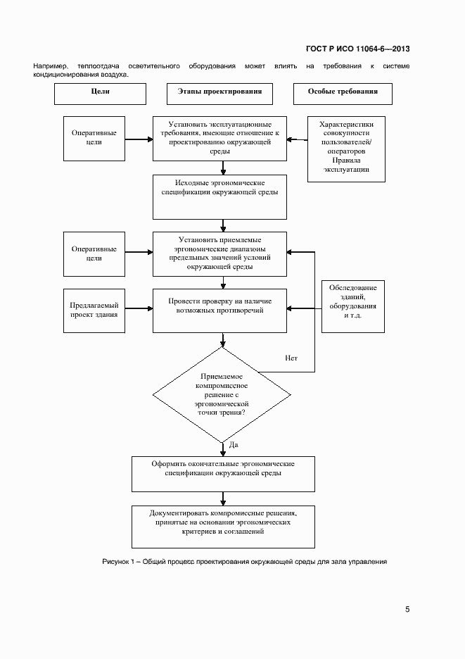 Страница 8 ГОСТ Р ИСО 11064-6-2013