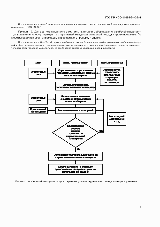Страница 9 ГОСТ Р ИСО 11064-6-2016